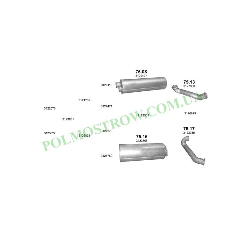 Polmostrow 75.17