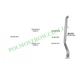 Polmostrow 69.212