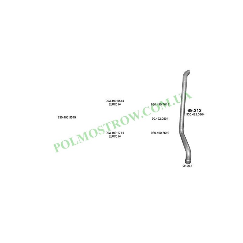 Polmostrow 69.212