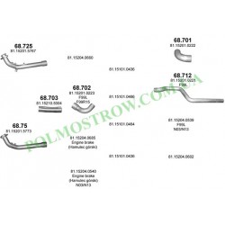 Polmostrow 68.75