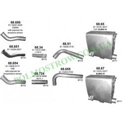 Polmostrow 68.724