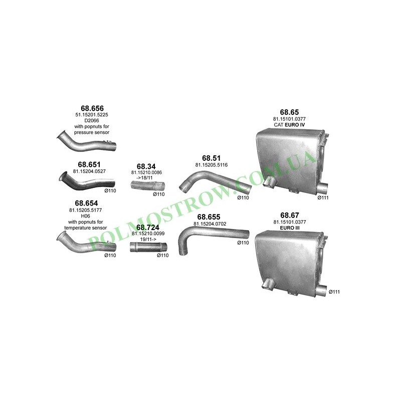 Polmostrow 68.724