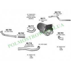 Polmostrow 68.715