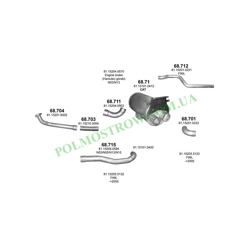 Polmostrow 68.715