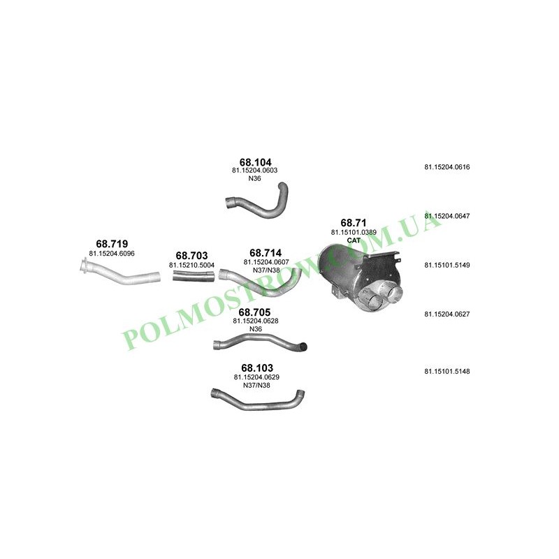 Polmostrow 68.714