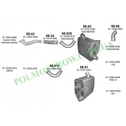 Polmostrow 68.66