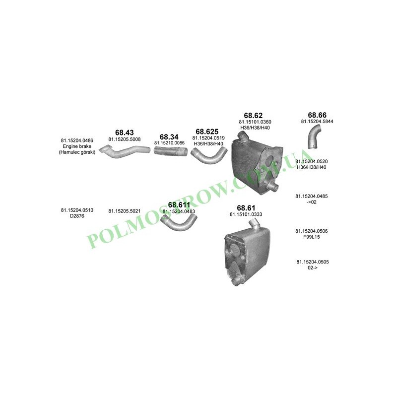 Polmostrow 68.66