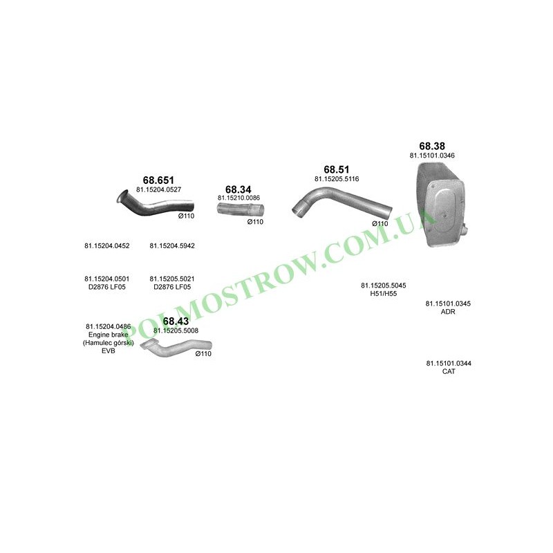 Polmostrow 68.651