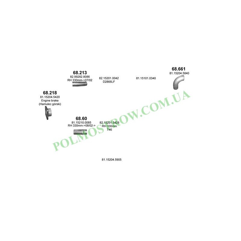 Polmostrow 68.60