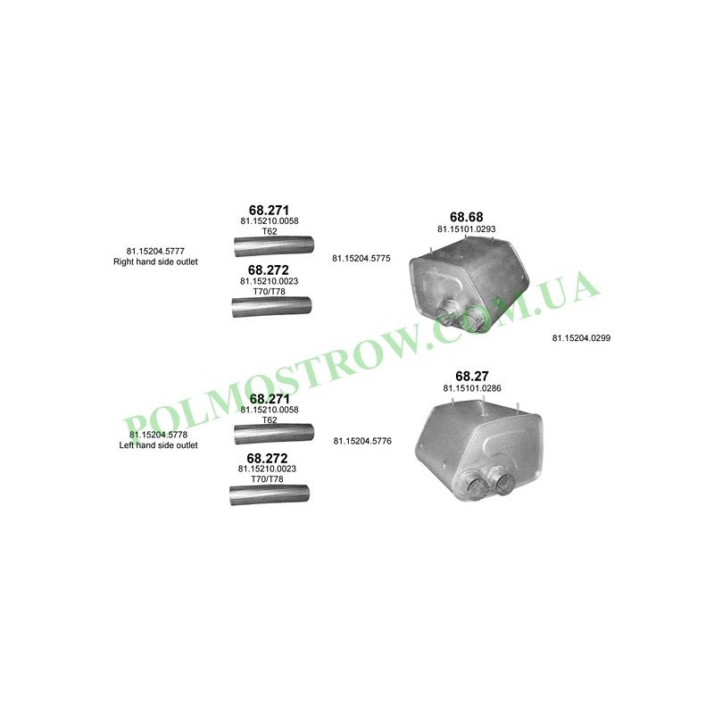 Polmostrow 68.272