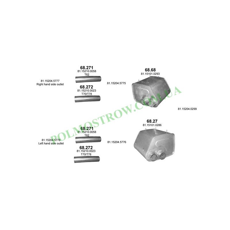 Polmostrow 68.27