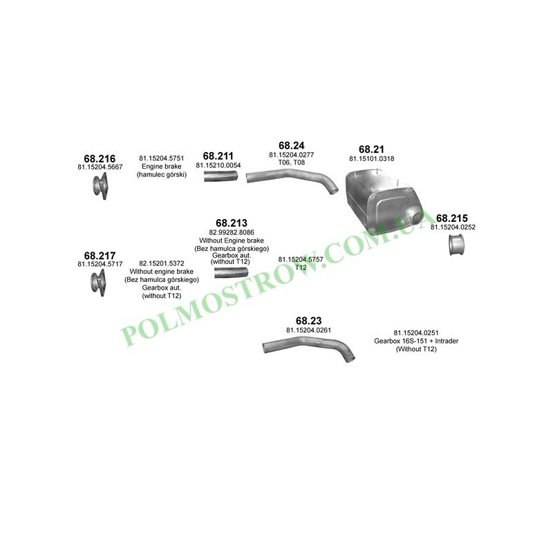 Polmostrow 68.216