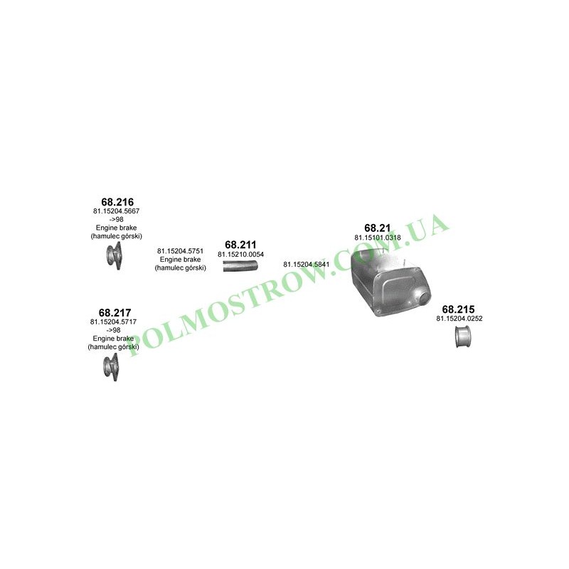 Polmostrow 68.215