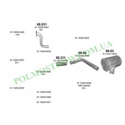 Polmostrow 68.031
