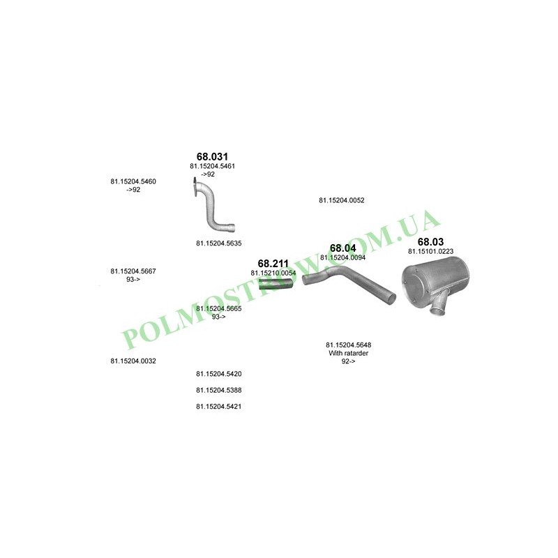 Polmostrow 68.031