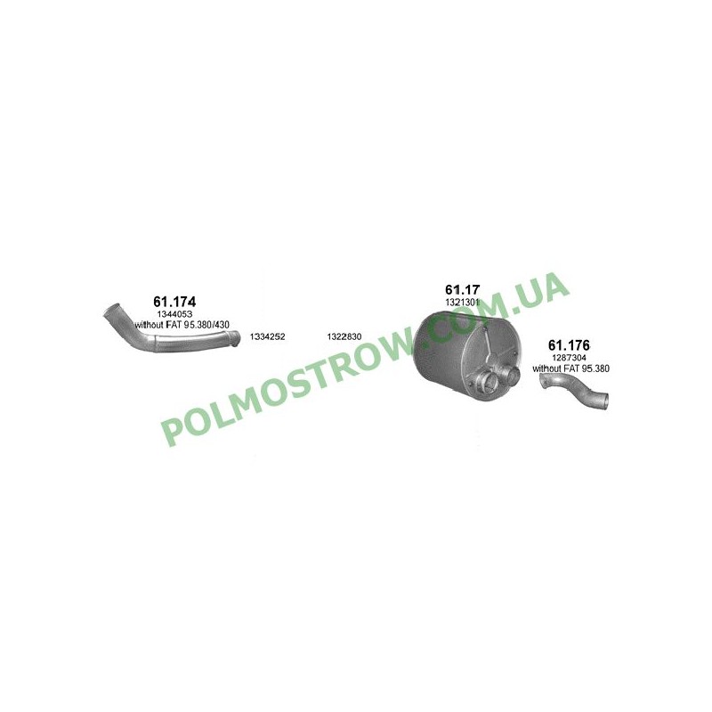 Polmostrow 61.176