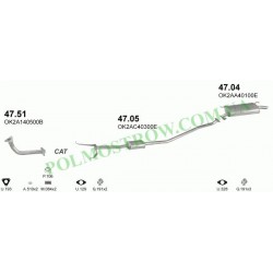 Polmostrow 47.51