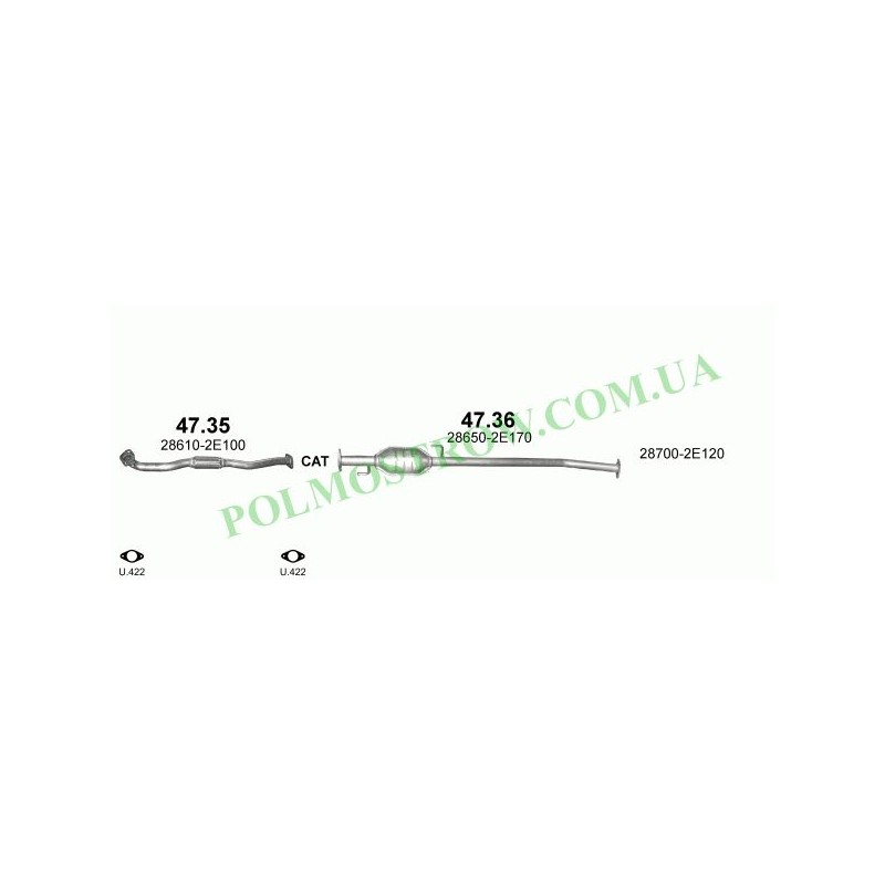 Polmostrow 47.36