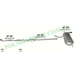 Polmostrow 47.32