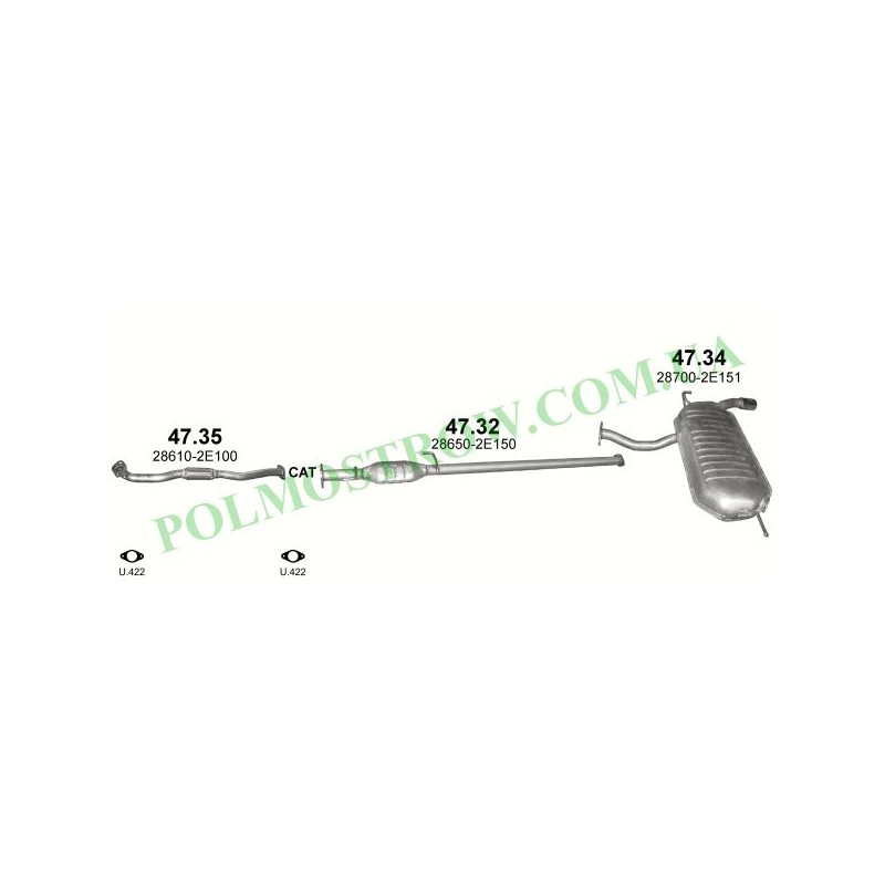 Polmostrow 47.32