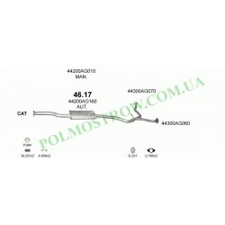 Polmostrow 46.17