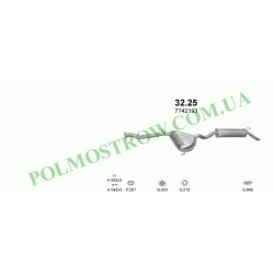 Polmostrow 32.25