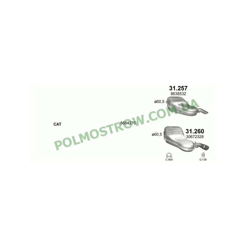 Polmostrow 31.260