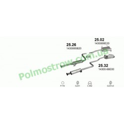 Polmostrow 25.32