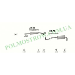 Polmostrow 23.70