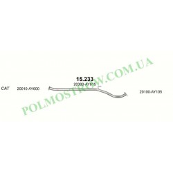 Polmostrow 15.233