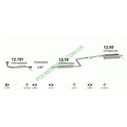 Polmostrow 12.05