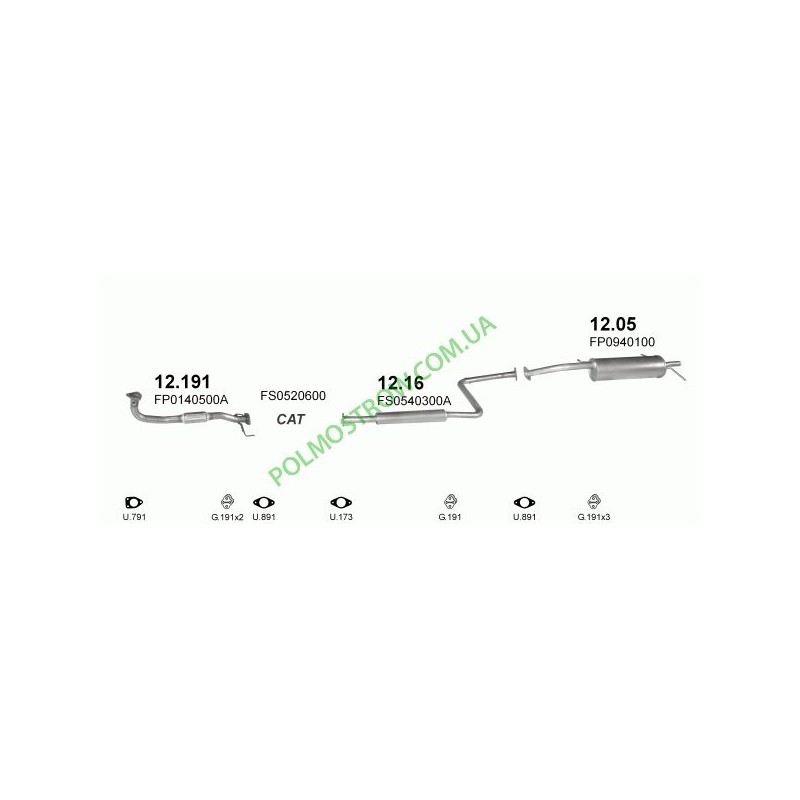 Polmostrow 12.05