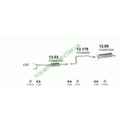 Polmostrow 12.03