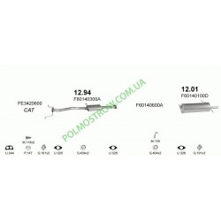 Polmostrow 12.01