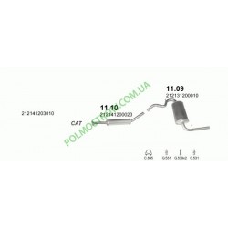 Polmostrow 11.10