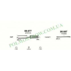 Polmostrow 08.687