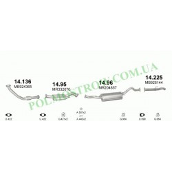 Polmostrow 14.225