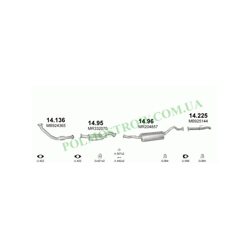Polmostrow 14.225