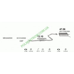Polmostrow 47.06