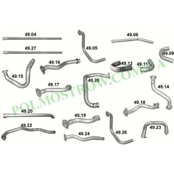 Polmostrow 49.27