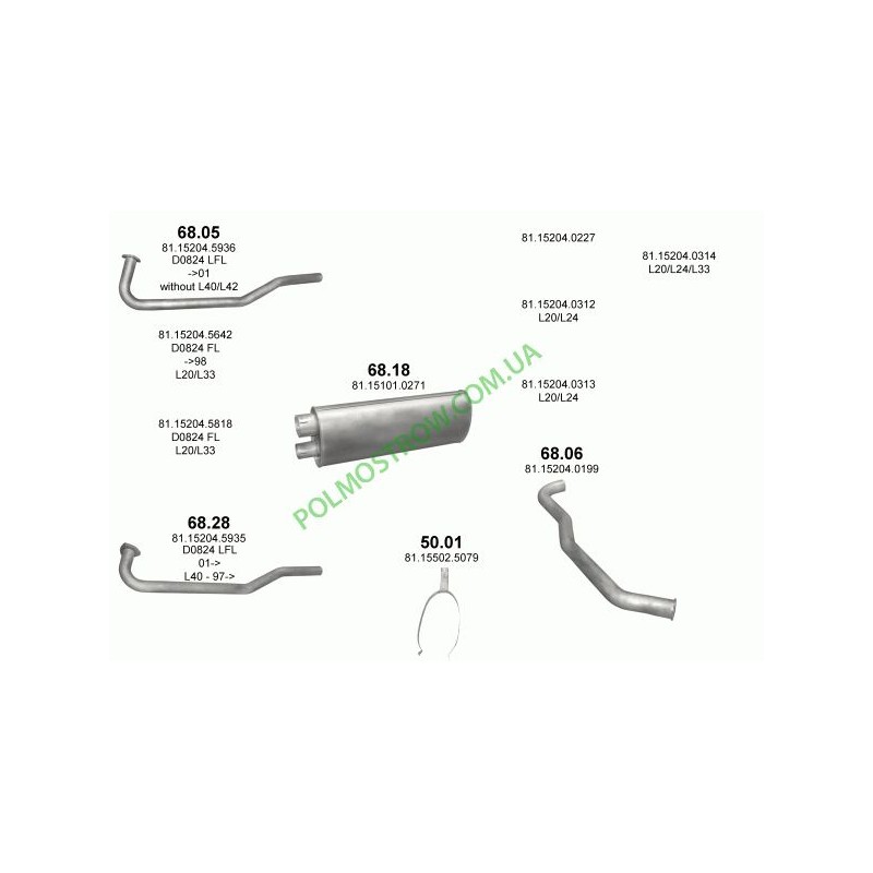 Polmostrow 68.05