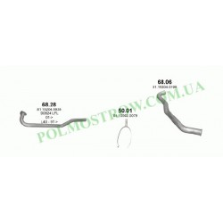 Polmostrow 68.06