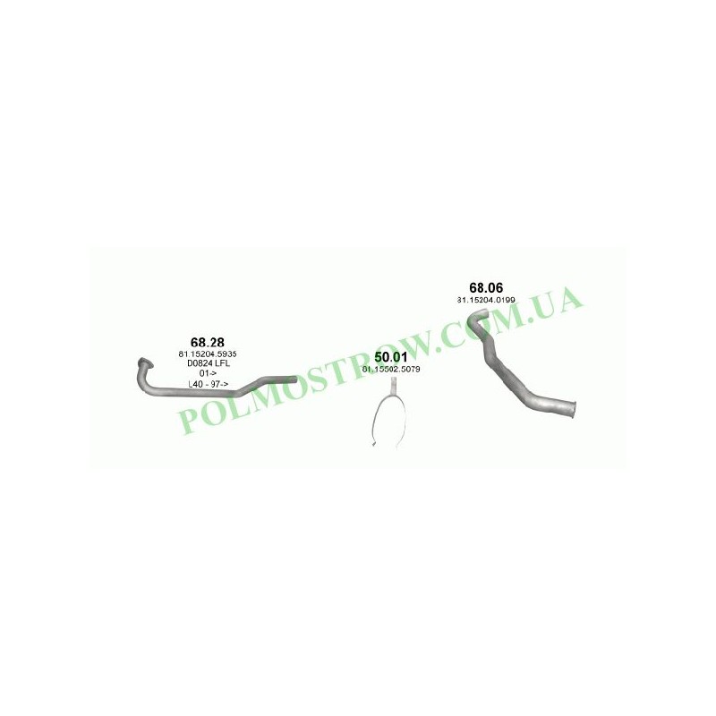 Polmostrow 68.06