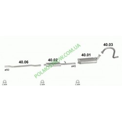 Polmostrow 40.03