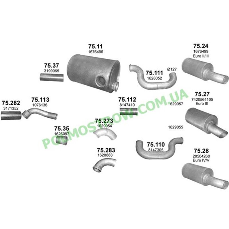 Polmostrow 75.110