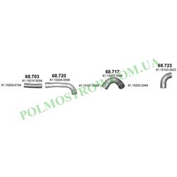 Polmostrow 68.720