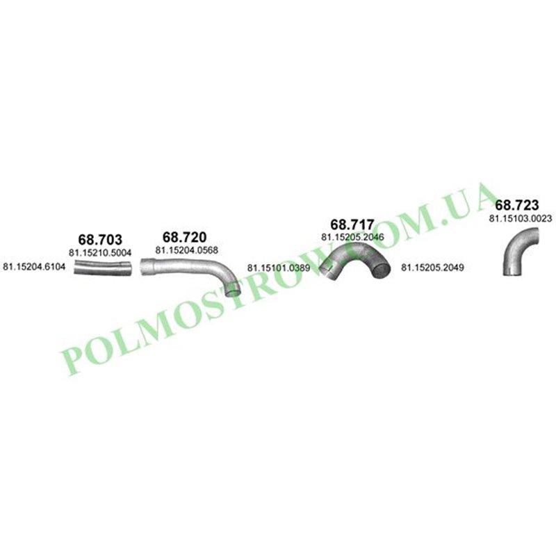 Polmostrow 68.720