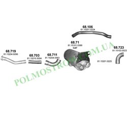 Polmostrow 68.711