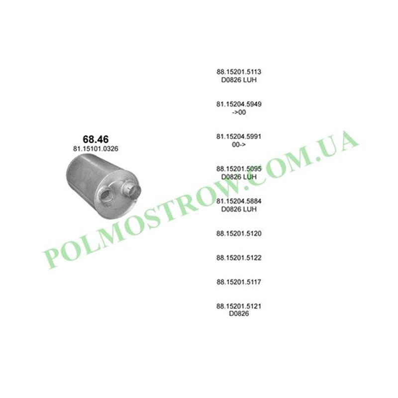 Polmostrow 68.46