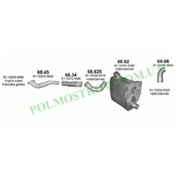 Polmostrow 68.43